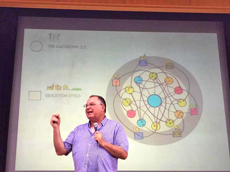 In his lectures – It is important and fascinating to see how Yaacov identifies the “coachmen stations” of today’s education systems